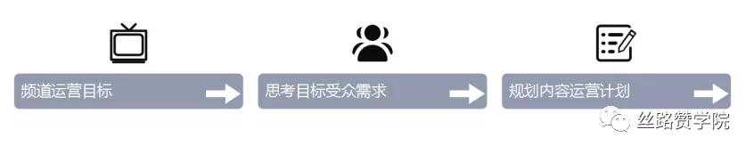 YouTube视频拍摄素材技巧分享