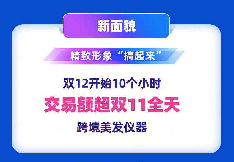 跨境电商：双12东南亚市场又火爆了一批，Shopee大涨四倍，Lazada又创纪录