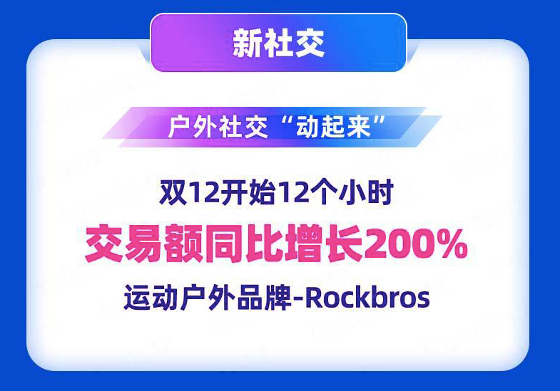 跨境电商：双12东南亚市场又火爆了一批，Shopee大涨四倍，Lazada又创纪录