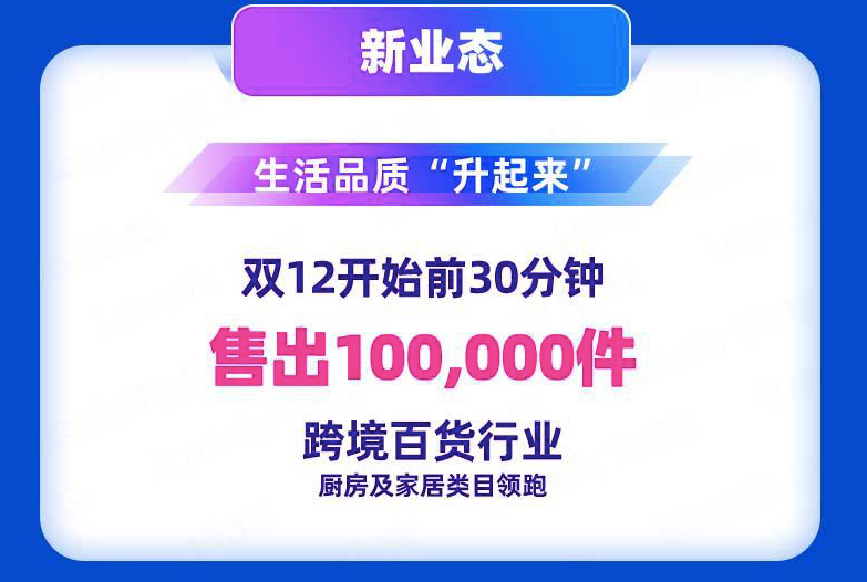 跨境电商：双12东南亚市场又火爆了一批，Shopee大涨四倍，Lazada又创纪录