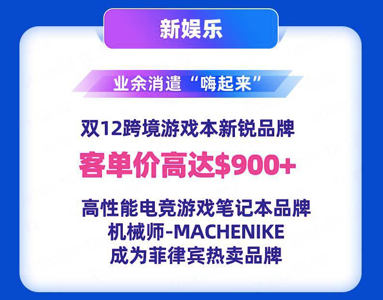 跨境电商：双12东南亚市场又火爆了一批，Shopee大涨四倍，Lazada又创纪录