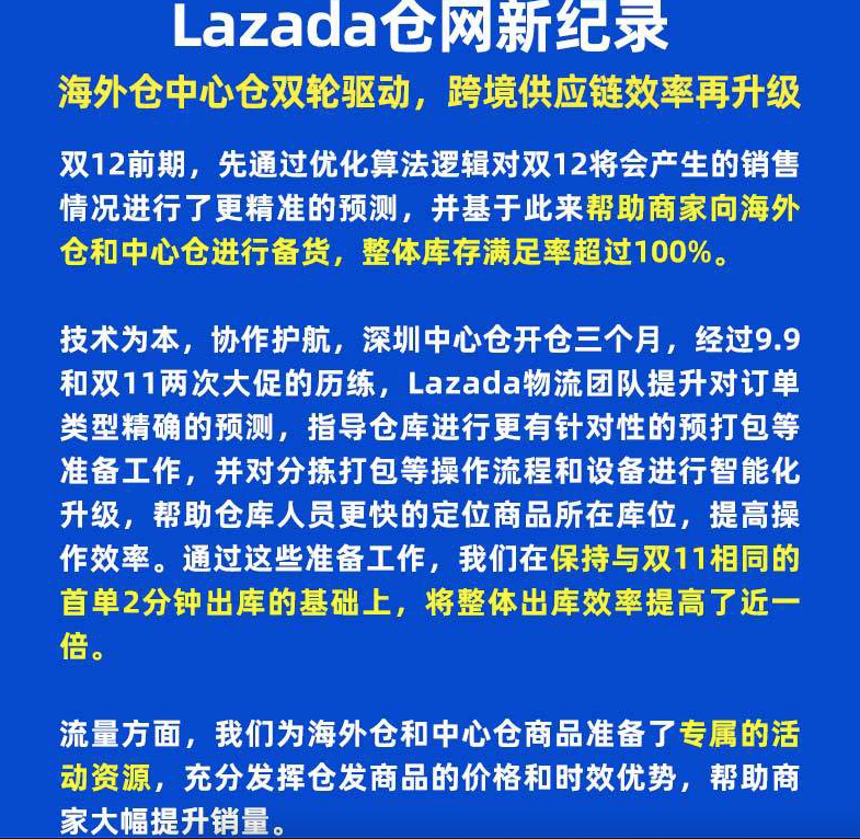 跨境电商：双12东南亚市场又火爆了一批，Shopee大涨四倍，Lazada又创纪录