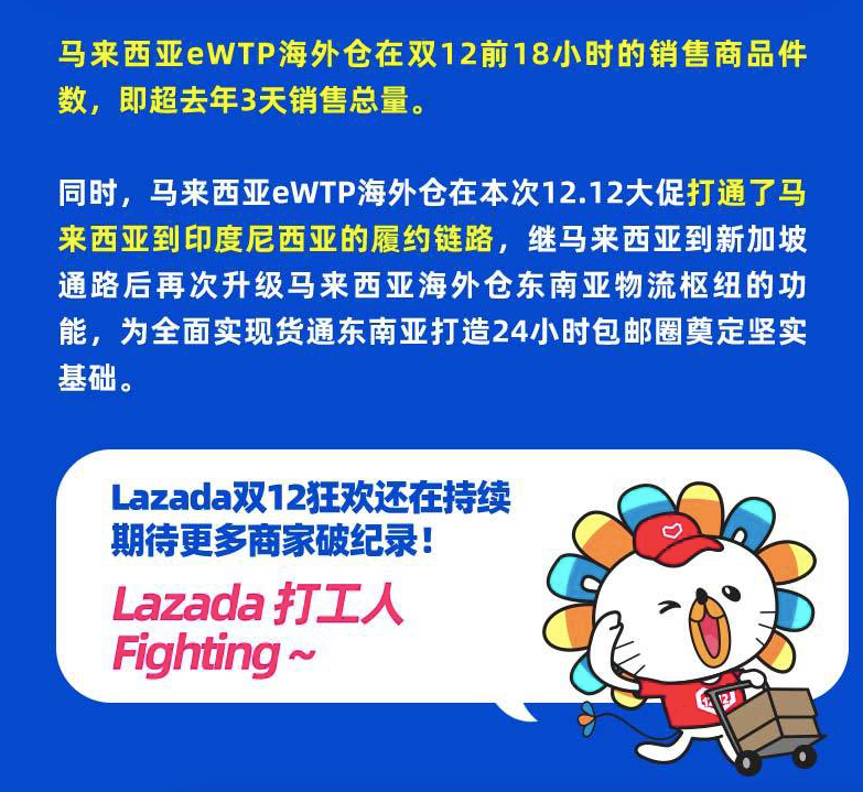 跨境电商：双12东南亚市场又火爆了一批，Shopee大涨四倍，Lazada又创纪录