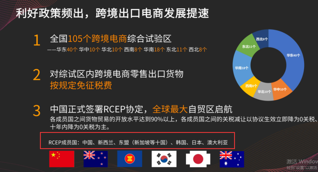 一场线上的亚马逊2020卖家大会，行业透露了什么？系列1