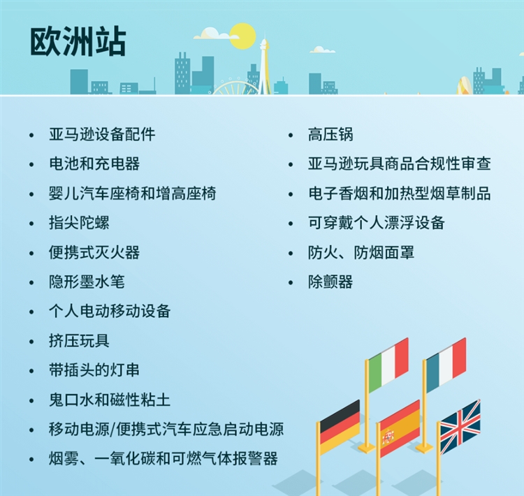 费时费力选的产品，最后发现不能卖，如何避开选品的那些坑