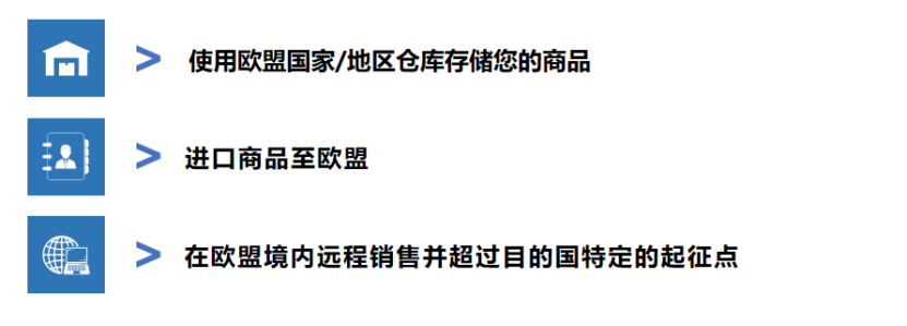 【重磅】 一键通关欧洲多国,欧洲VAT享首年免费的超值优惠