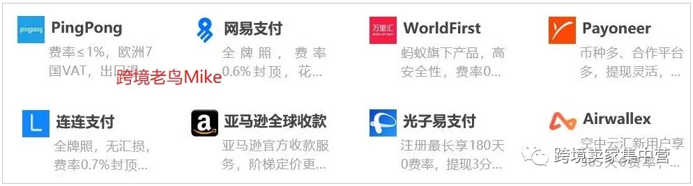 2021年亚马逊新手快速开店指南
