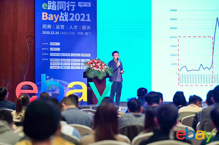 2021哪些品类最好卖？百万美金卖家经验可复制