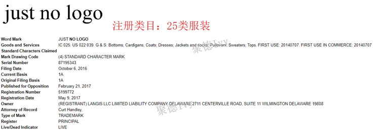 盘一盘，那些被注册成商标的Listing关键词