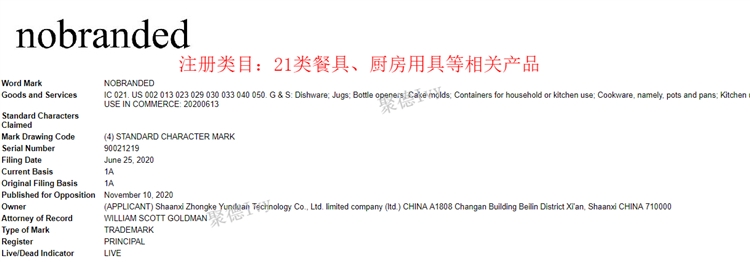 盘一盘，那些被注册成商标的Listing关键词