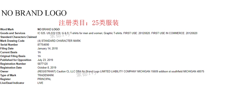 盘一盘，那些被注册成商标的Listing关键词