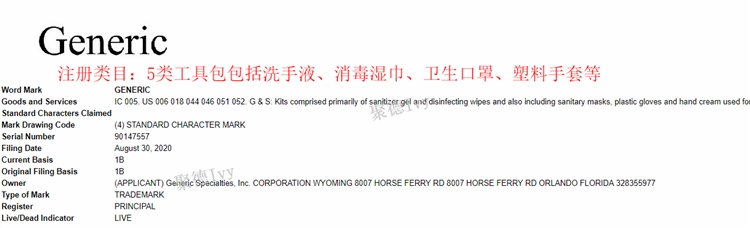 盘一盘，那些被注册成商标的Listing关键词
