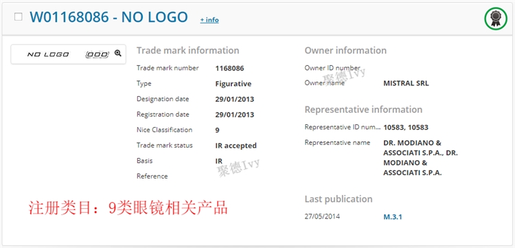 盘一盘，那些被注册成商标的Listing关键词