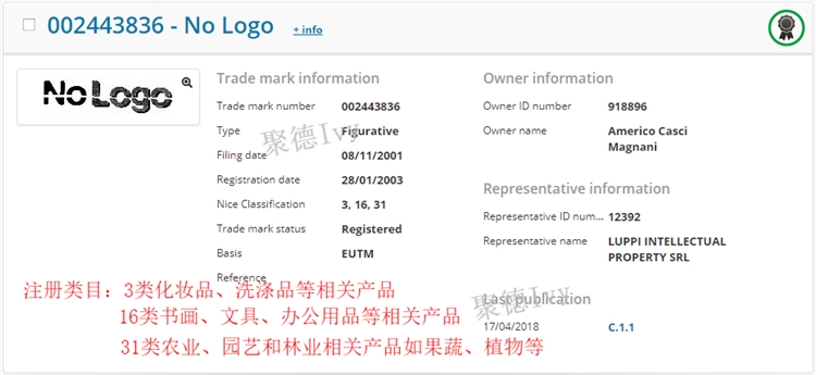 盘一盘，那些被注册成商标的Listing关键词