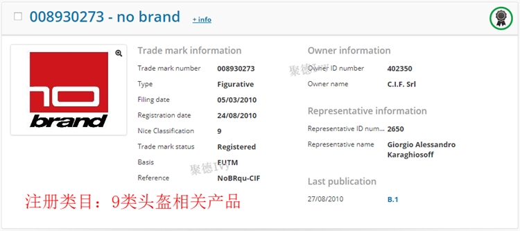 盘一盘，那些被注册成商标的Listing关键词
