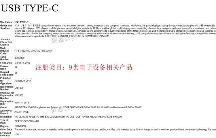 盘一盘，那些被注册成商标的Listing关键词