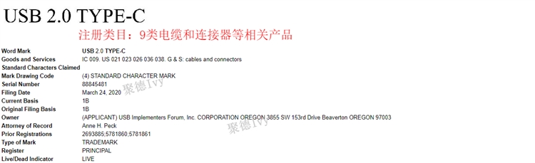 盘一盘，那些被注册成商标的Listing关键词