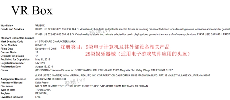 盘一盘，那些被注册成商标的Listing关键词