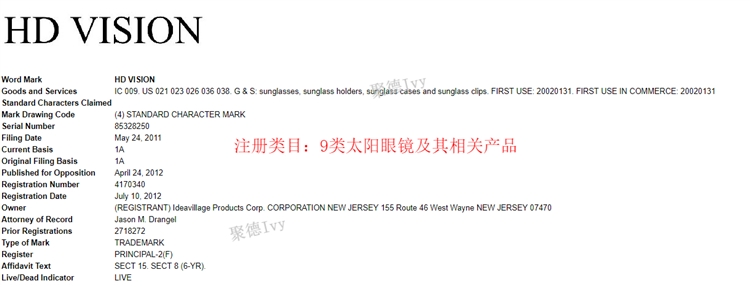盘一盘，那些被注册成商标的Listing关键词