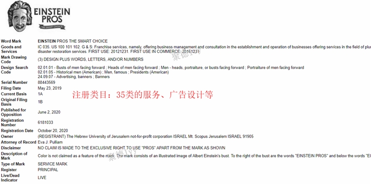 盘一盘，那些被注册成商标的Listing关键词