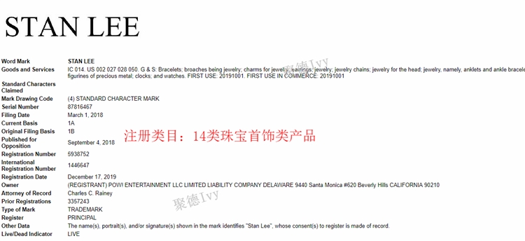 盘一盘，那些被注册成商标的Listing关键词