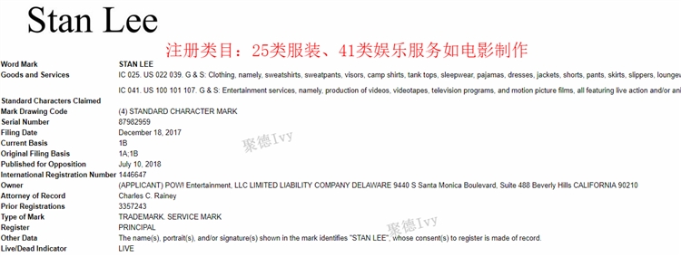 盘一盘，那些被注册成商标的Listing关键词