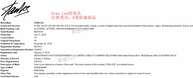 盘一盘，那些被注册成商标的Listing关键词
