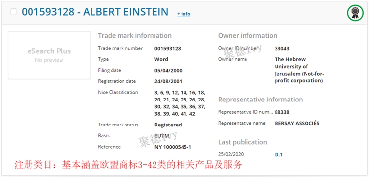 盘一盘，那些被注册成商标的Listing关键词