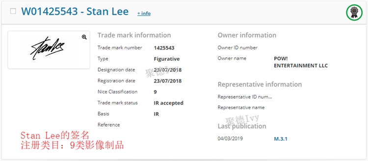 盘一盘，那些被注册成商标的Listing关键词