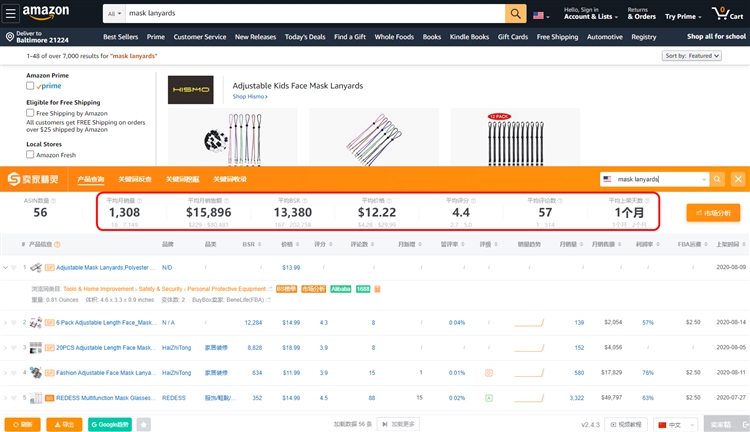 为什么说选品就是在选关键词？