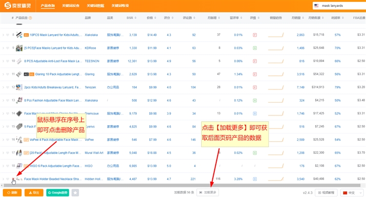 为什么说选品就是在选关键词？