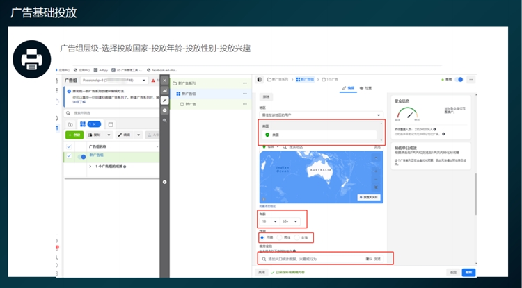 做shopify在的facebook投放广告，如何提高广告的CTR