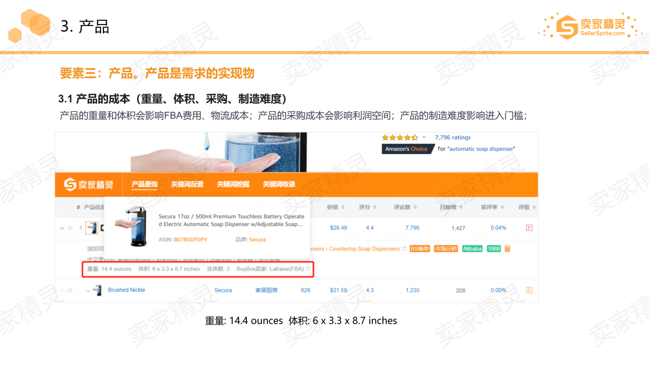 亚马逊选品的五维分析模型