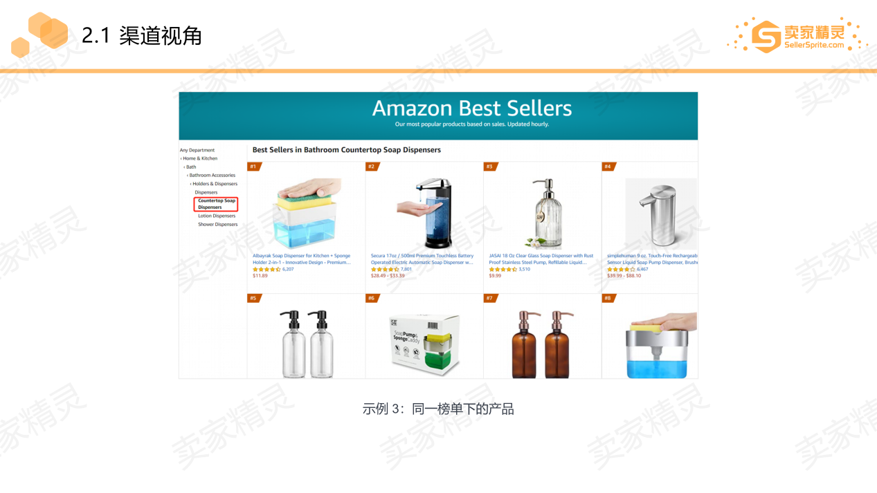 亚马逊选品的五维分析模型