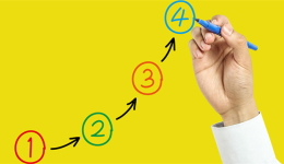 新手必看 教你如何更系统地做好Lazada店铺产品优化！