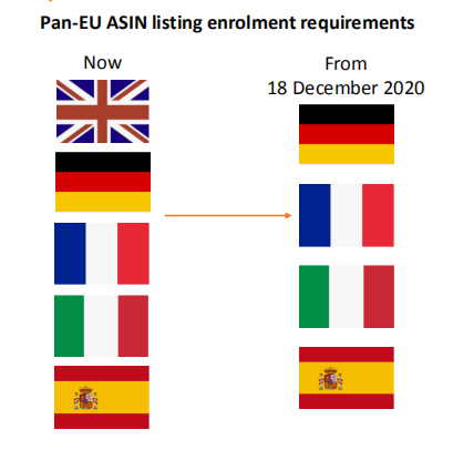 （直播预告）英国脱欧引发的VAT税改，会给你增加多少成本？