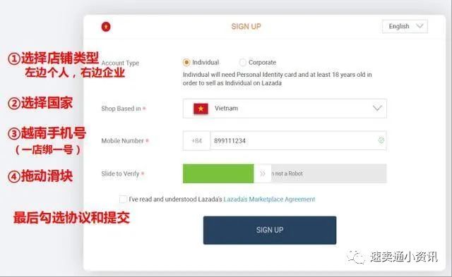Lazada泰国站怎么开?Lazada本地店入驻条件及开店流程图文分享