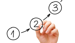 如何监控竞对亚马逊Listing运营操作手法，提升自我运营技能（欢迎转载分享）