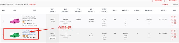 如何监控竞对亚马逊Listing运营操作手法，提升自我运营技能（欢迎转载分享）