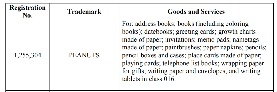 立即下架！火了70年的品牌，连发三案起诉侵权，封店开始...