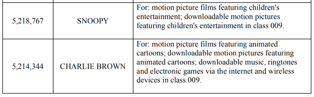 立即下架！火了70年的品牌，连发三案起诉侵权，封店开始...