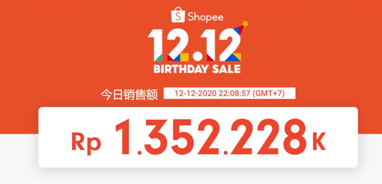 2020Shopee年终复盘，为何虾皮可以溯流而上？
