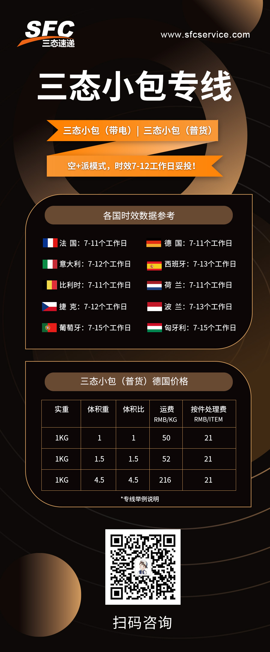 坂田大賣(mài)：“物流大變天！4場(chǎng)旺季大促，教會(huì)我的爆單法則”