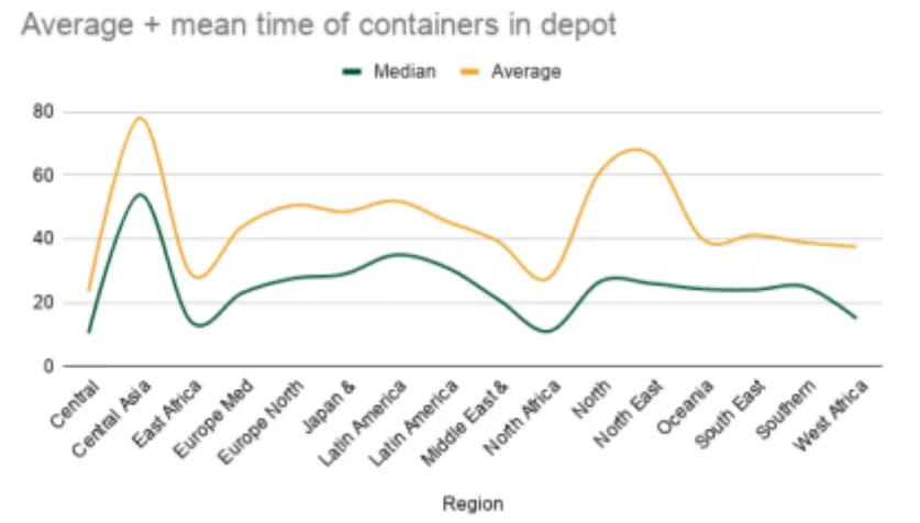 全球最惨2020年，中国竟打破出口纪录！背后透露什么信号