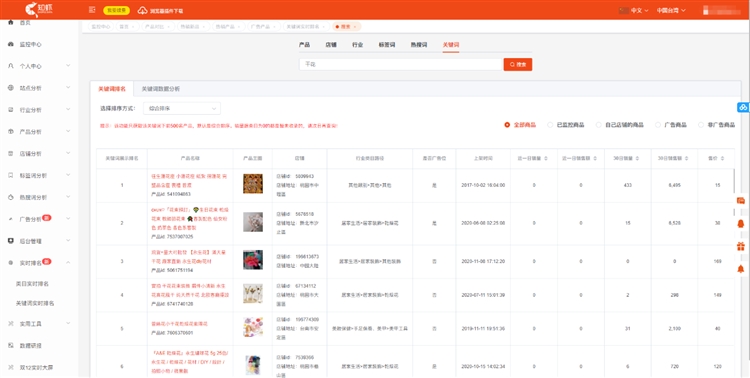 高出价低转化？付费广告的这些技巧你GET了吗？