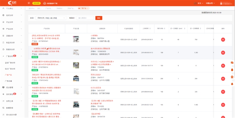 高出价低转化？付费广告的这些技巧你GET了吗？