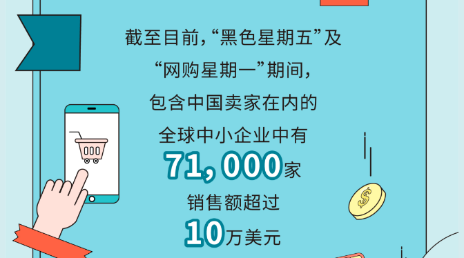 网一闭幕盘点！亚马逊官方数据披露
