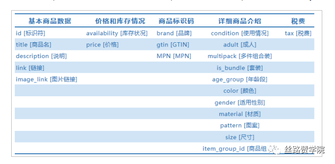 feed是什么意思（feed是什么意思中文）