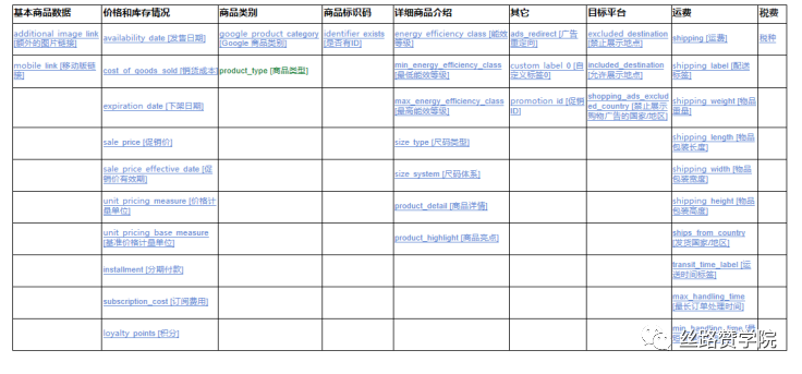 feed是什么意思（feed是什么意思中文）