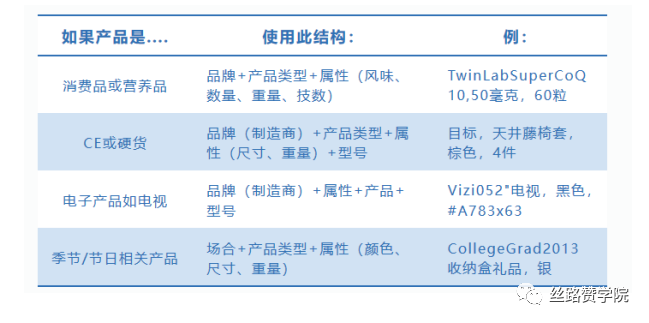 feed是什么意思（feed是什么意思中文）